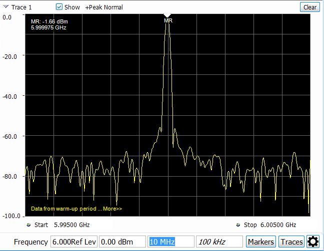 3 Operations 3.1 Single frequency without Pulse modulation Select Mode to Single Freq without Pulse Mod.
