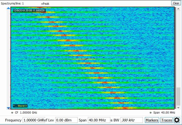 Frequency Sweeping 3D dispaly Frequency Sweeping 2D display 3.4 Frequency Sweeping with Pulse Modulation Select Mode to Freq Sweeping with Pulse Modulation.