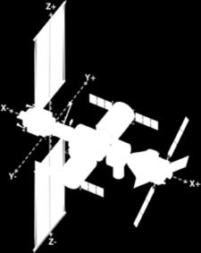Buildup Orbital ATK: Builds on