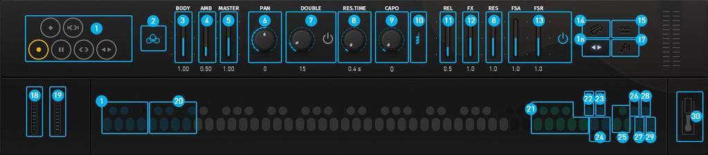 2 Main Panel 2.1 Overview of Main Panel 1. Articulations & Poly Legato Keyswitches 2. Mic Mode 3. Middle Mic Volume 4. Side Mic Volume 5. Master Volume 6. Pan 7. Doubling Toggle & Width 8.