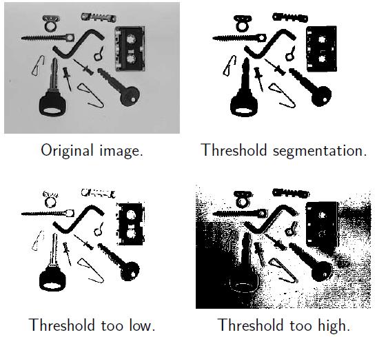 Image segmentation by thresholding is a simple but powerful approach for segmenting images having light objects on dark background [4]. Thresholding technique is based on image space regions i.e. on characteristics of image [5].