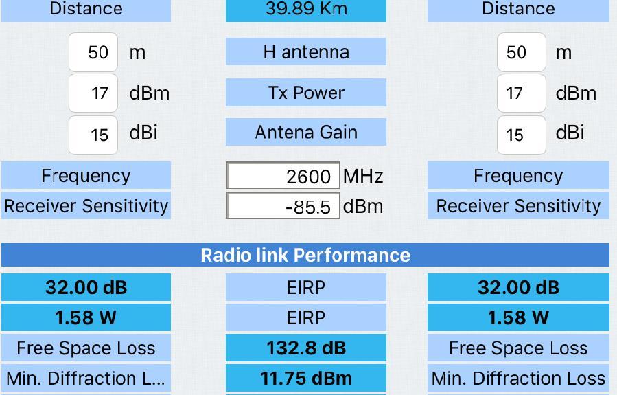 KSA Bahrain (2600 MHz)