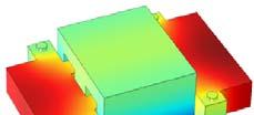 The A proposal Thermal sizing 3D Finite Element Model (FEM) FE