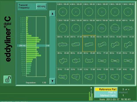 eddyliner digital C Bargraph display of the latest test results over all 30 band pass filters.