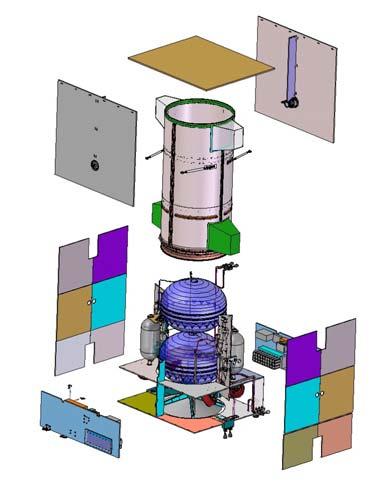 flexible design Payload accommodation (GMP-T) 200kg, 2.