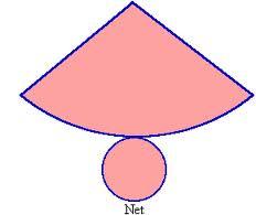 Chapter 3: Shapes Exercise 3: 2D and 3D Shapes c) End d) Cone d) Above 5) Draw and describe the shape formed when a cross section parallel to the base is taken of the following 4) Draw a net of
