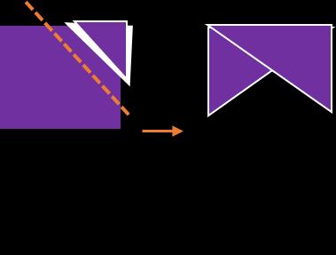 Sew across the diagonal in the direction shown in