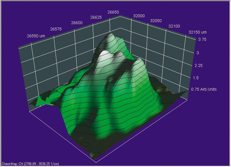 AIM-MAP Mapping Software Mapping software allows dimensional analysis of points, lines and surfaces.