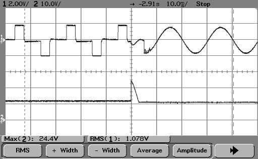 CH1 : C10(+) GND CH2 : Output Voltage (1/200V) Figure W-6 Output