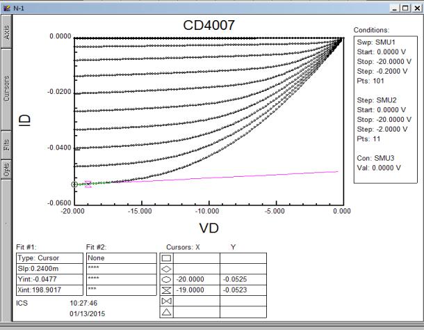 Measured CD4007, Id-Vds Family of Curves for 5, 10 and 20 volt Operation These measurement made using HP4145 Semiconductor Parameter Analyzer NMOS at 5Volts NMOS at 10Volts