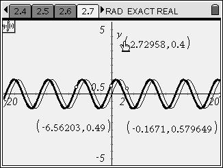 180º; if students struggle with this concept, remind them of the rules for adding waves, and encourage them to experiment with various combinations of θ and θ2.