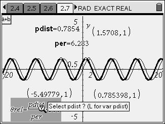 Step 7: Next, students should use the equation below to calculate the phase shift between the two curves: pdist θrel = i 360 per They should type this equation into a text box somewhere on the screen.