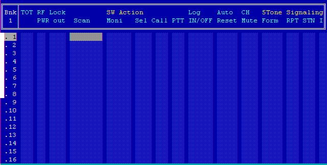 5 SCREEN MENU OPERATION PMR 5-1 MEMORY CH continued SW Action Sel Selects mute condition after memory channel selection from Aud, In_A and OFF.