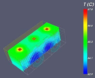Fig. 9 Cooling system simulation for CoolMOSs with Si diodes CoolMOS IPW9R1C + CD1D Fig.