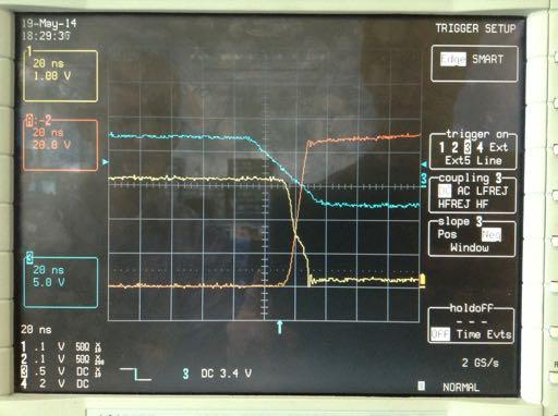 GaN Development Platform: Test Results Medium gate-drive current level (200mA) At turn-off: No voltage over-shoot.!! di/dt hesitation due to switch device capacitance (charged by load current).