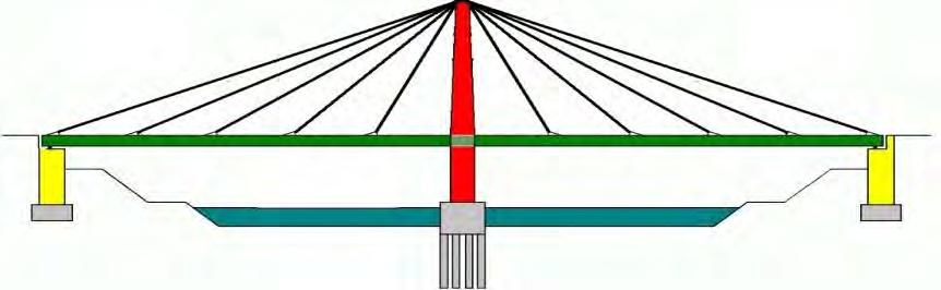 The teacher explains that the tower and the cable wire create a right triangle with the bridge deck, thus the properties of right triangles may be used to solve the problems presented in the