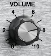The Volume knob is the last stage of the synth. It controls the overall volume after mixing and enveloping has occurred.