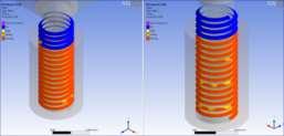 No of cycles : 10 Material : Steel Contact Formulation: Contact modelling is of great importance for self-loosening simulation because of the effects associated with local stick slip behavior of the