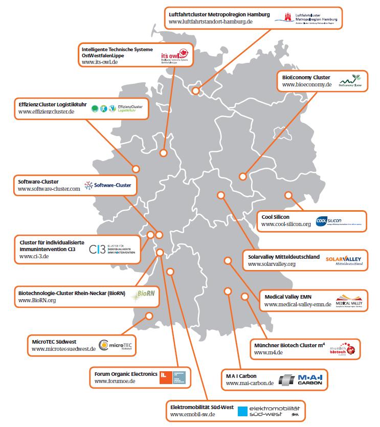 Germany: Leading -edge clusters Objective: generation of innovations in future technologies by