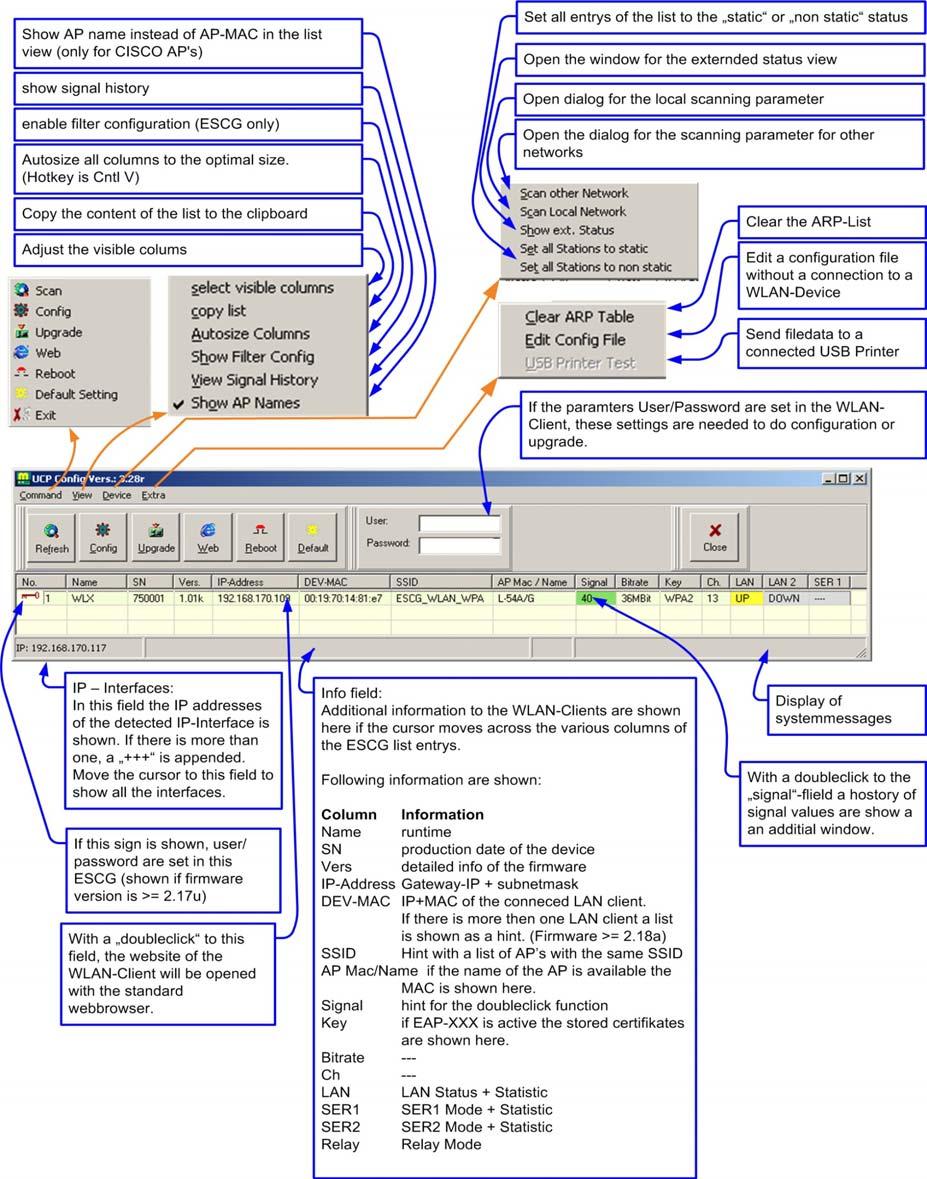 3.3 Main View of the Program The following illustration shows all the functions of the UCP-Config-Programs