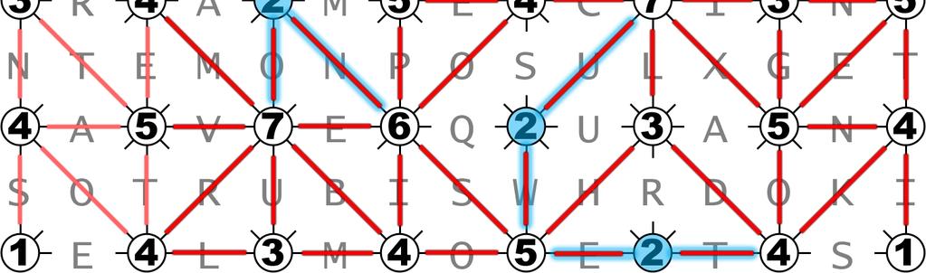 The number on each table specifies how many lines will connect to it. Lines may not cross. The solve is straightforward except for the lower left corner.
