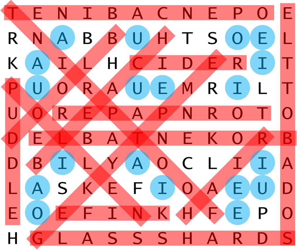 Searching for Clues In the grid below, look for things that you might find at the bar. Put them in the correct order (alphabetical) in the blanks on the right.