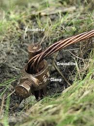 Grounding Typically, a ground rod driven into soil Can prevent equipment damage from nearby lightning strike Min 8 foot recommended depth copper or galvanized steel rod Min 8 AWG wire run to single