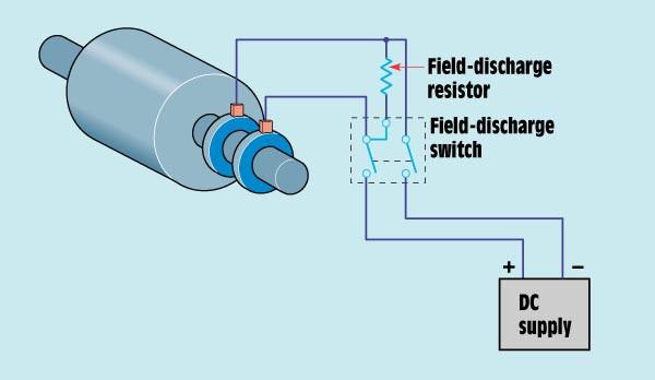 Three-Phase Motors The field-discharge resistor is