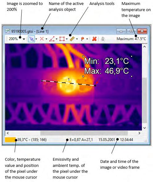 Thermographic analysis Image window 3 3. Thermographic analysis 3.1. Image window In ThermoView there is only one infrared image or sequence that can opened for analysis at the same time.