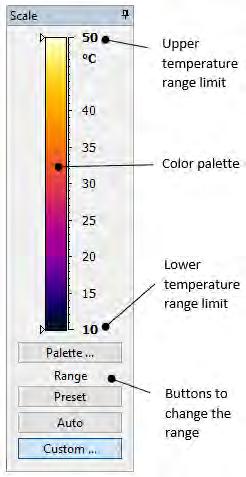 Thermographic analysis Temperature scale 3 Temperature range Temperature range defines visible temperatures of the image.