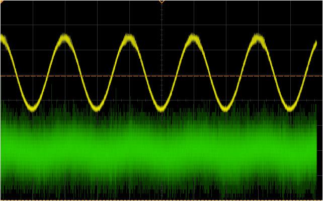 electrical cardiac activity with noise [green: 10mV/div] and output [yellow: 500mV/div] from AFE module