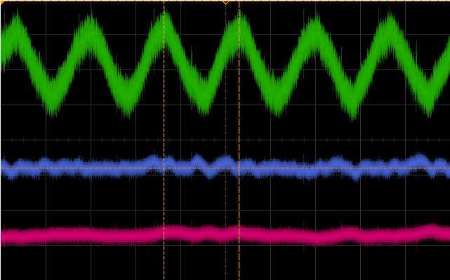 BSE-AFE-1-A module (RL drive not used). Gain Stage [green], Notch Filter [blue], and Low Pass Filter [pink]. Magnitude: 200mv/div.