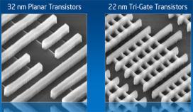 Planar tranzistor 22 nm tri-gate transistor Full depletion region + Higher f T ~