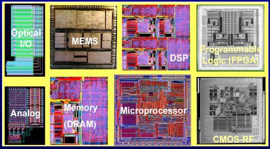 production costs - More challenging manufacturing Intel 3D Ics Full SOC SOC System