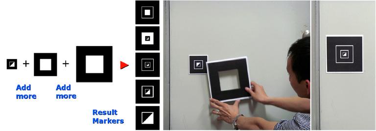 For implementation, several marker patterns and sub-marker templates for Tangible AR were made beforehand.