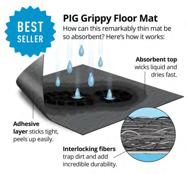 !! Hassling with rubber-backed floor mats or rental