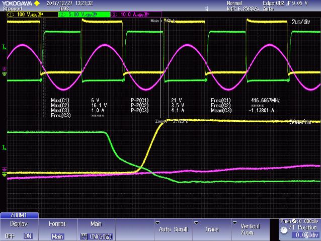 The primary current (pink) and the primary MOSFET gate (green) and drain source (yellow) voltages at no load are