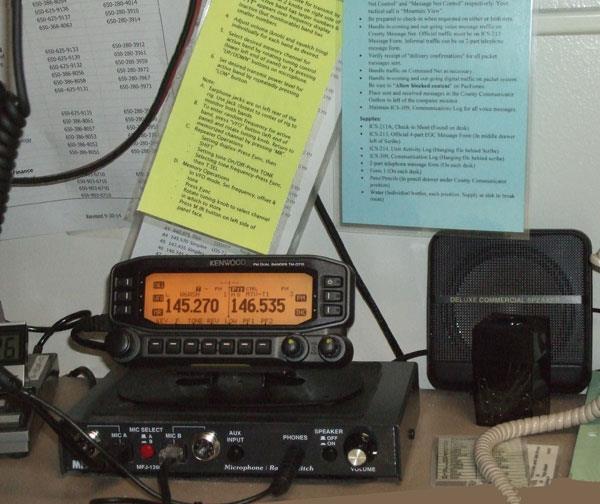 County Communications Operator Station Note cheat