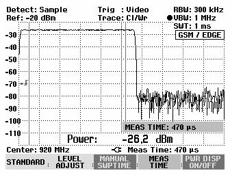 R&S FSH Power measurements on TDMA signals Setting the measurement time The measurement time (MEAS TIME) is the time over which the R&S FSH performs a power measurement.