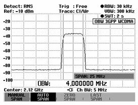 Measuring the occupied bandwidth R&S FSH Changing the span The span set by the R&S FSH normally yields optimum measurement results. In some cases, however, a larger span needs to be selected.