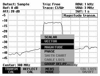 Two-port measurements with the tracking generator R&S FSH Measuring the group delay when measuring transmission The R&S FSH can calculate the GROUP DELAY from the phase difference and frequency