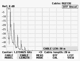 Measurements on CW Signals R&S FSH Please refer to the cable manufacturer's data sheet for the velocity factor (= speed of the wave in the cable relative to the speed of light) and the attenuation of