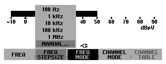 R&S FSH Operation in Receiver Mode Selecting the frequency step size: The frequency resolution in the receiver mode is 100 Hz.