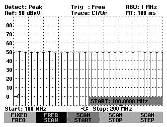 Operation in Receiver Mode R&S FSH Scanning in the receiver mode: In the receiver mode, the R&S FSH can scan across a defined number of frequencies and graphically display the results.