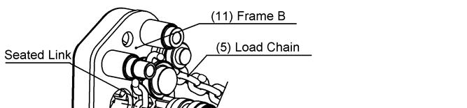 LX1-1.1.2: D 03.06 8 / 14 2) Align the pinion with (17) Load Gear as viewed from the hole of Frame B and insert the pinion into the hole as shown in Figure 5-9.