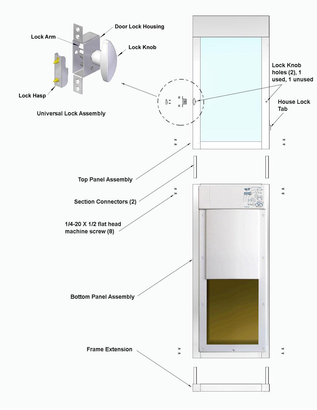 Basic Door Assembly May be placed on left or right