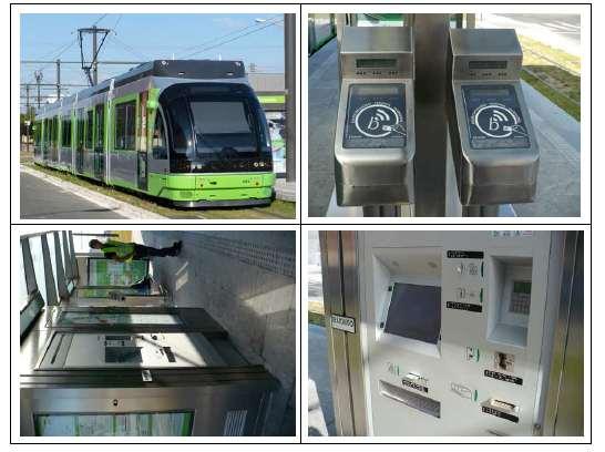 Public Transport Integrated ticketing and payment