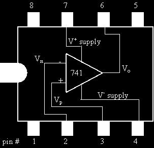 where i i is defined to be the current entering the non-inverting input and exiting the inverting input. Equations 2 and 3 can be used to analyze most of the properties of opamp circuits.