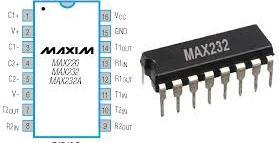 It does the operation of the inbuilt sensors-location, humidity, temperature, gas and the light sensors. Sense aware will consume low power and gives high performance. It consumes voltage of 3.3-5v.