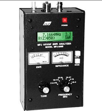 Analyzer Demo Device transmits a lowpower signal at the designated frequency Device then measures the reflected power and calculates the SWR and impedance